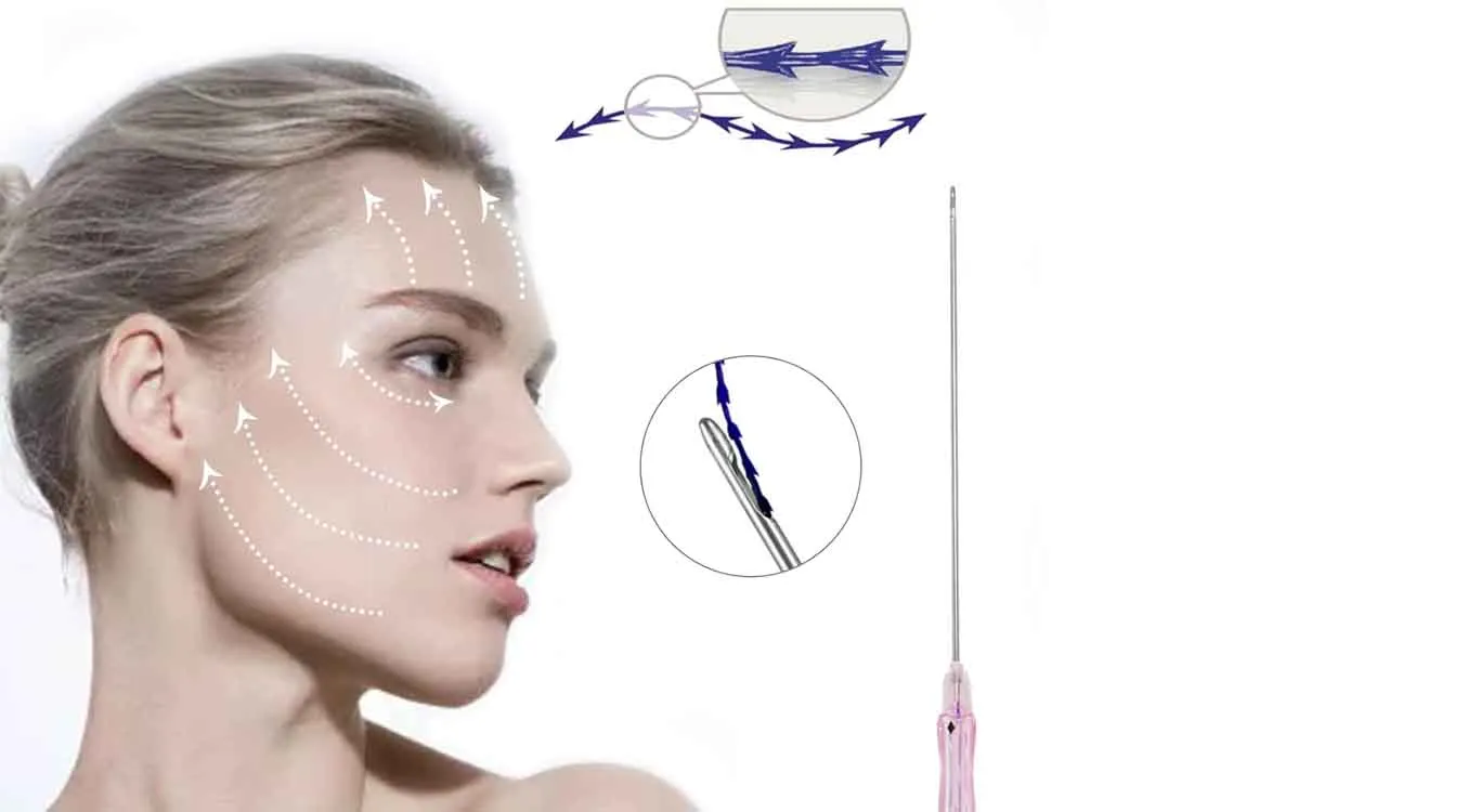 A-new-solution-for-non-surgical-rejuvenation