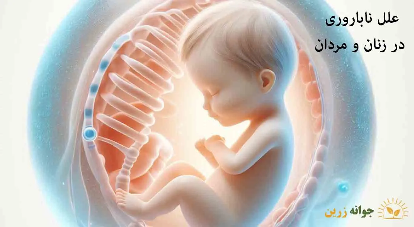Causes-of-infertility-in-women-and-men Causes-of-infertility-in-women-and-men