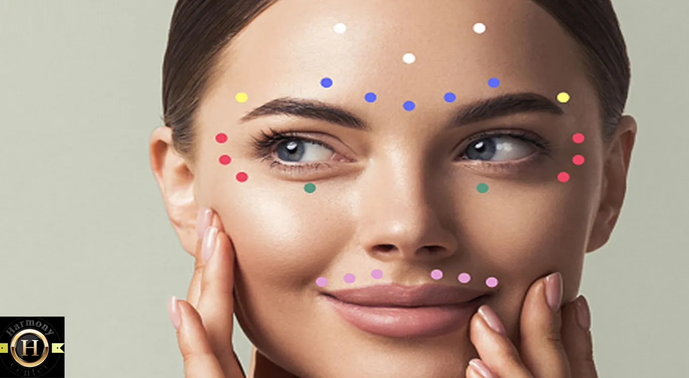 Filler-and-Botox-Danger-Points